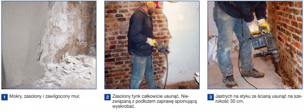 Uszczelnianie i renowacja zawilgoconych ścian piwnicy według Visbud-Projekt
