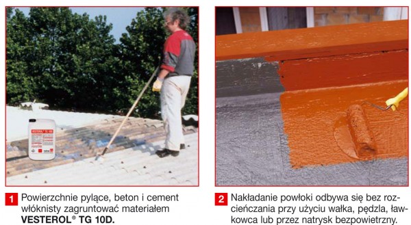 Kolorowe krycie i naprawa powierzchni dachów według Visbud-Projekt