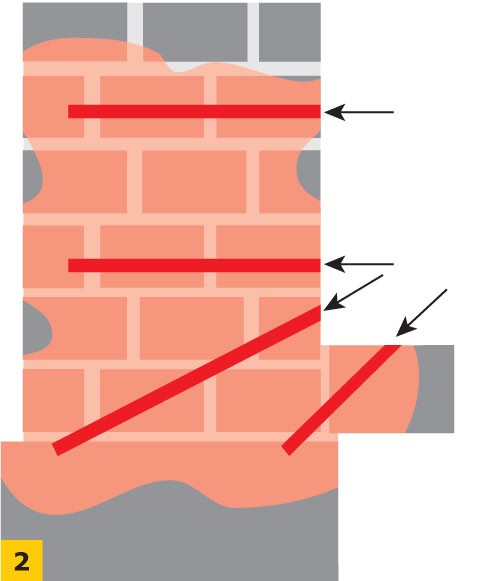 RYS. 2 Schemat wysycania muru żelem (uszczelnienie strukturalne)