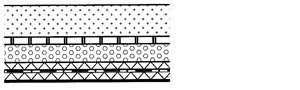 1. układ warstw z pokryciem dachowym odpornym na przerastanie korzeni.