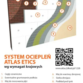 ATLAS ETICS numerem jeden w rankingu systemów ociepleń Portalu ChemiaBudowlana.info
