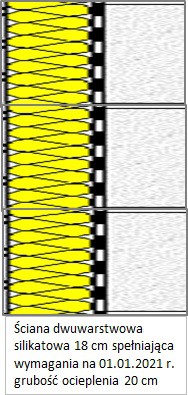 Rys 3, Rysunki 1, 2, 3 - to przykładowe rozwiązania ściany dwuwarstwowej z silikatu i warstwy izolującej cieplnie
