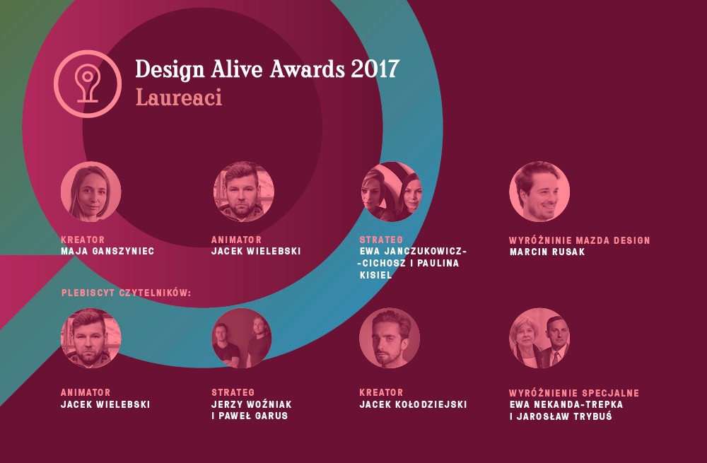 Fot. Design Alive Awards 2017
