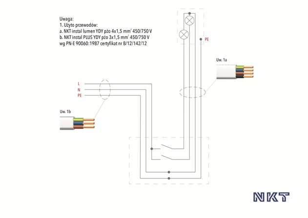 Rys. 3 Schemat połączeń instalacji elektrycznej oświetlenia podstawowego ( instalacja bez puszek rozgałęźnych) Fot.: NKT
