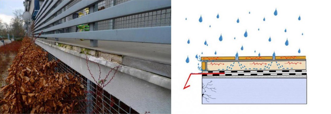 Przyklad obróbki blacharskiej balkonu z nieprawidłowym odprowadzeniem wody poza płytę balkonu. Zatrzymana woda wpływa destrukcyjnie na całą konstrukcjęfot. Renoplast