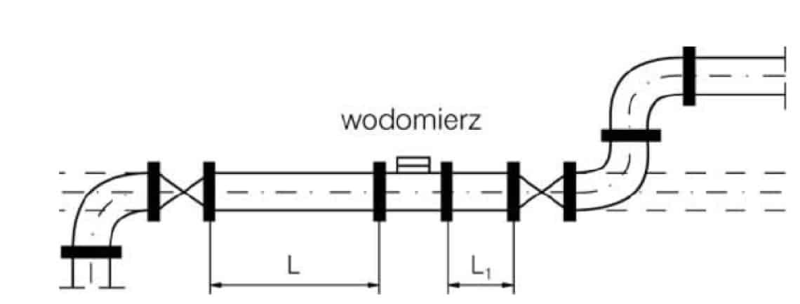 Rys. 4. Schemat montażu wodomierza skrzydełkowego typu MWN firmy Powogaz (5)