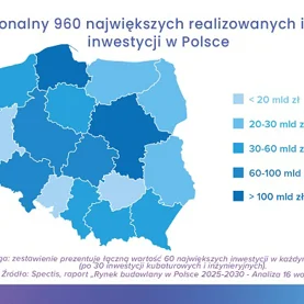 Regionalna mapa inwestycji budowlanych: Pomorze i Mazowsze z największą wartością planowanych projektów