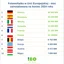 Rynek fotowoltaiki w Polsce 2025. Podsumowanie i wnioski z raportu