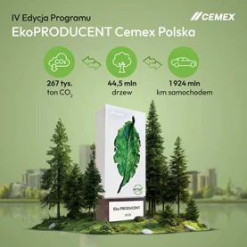 IV Edycja Programu EkoPRODUCENT Cemex Polska zakończona. Wyróżniono 62 firmy